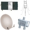 Filter op Antennes
