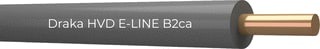 Draka - Installatiedraad hdv el b2ca 2,5 grs ri100