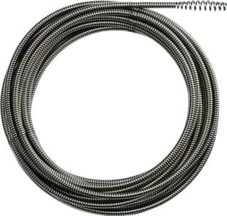 Milwaukee - M18 Drukspuit 48532672