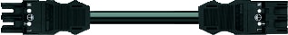 Wago - Patchkabel inst.bare gebouwinstall. Kab M-F 2M 3X1,5 Zw B2Ca