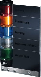 Rittal - SG Afdek/afscherm/mark.strk kast/less. Coderingbord Signzuil Mod