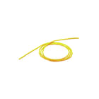 Weidmüller - Kabel-/adercodering DS100