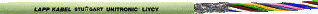Lapp - UNITRONIC® LiYCY Data- en communicatiekabel Uni 8X0,25 Mt