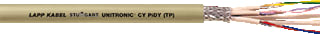 Lapp - UNITRONIC® CYPiDY (TP) Data- en communicatiekabel Un Cypidy Tp 16X2X0,25 Mt