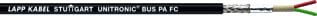 Lapp - Data- en communicatiekabel -1 MT