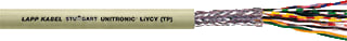 Lapp - UNITRONIC® LIYCY (TP) Voedingskabel tot 1 kV beweegbaar Uni 4X2X1 Mt