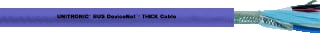 Lapp - UNITRONIC® BUS DN THIN FD Y Data- en communicatiekabel Uni Mt