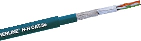 Lapp - UNITRONIC® ETHERLINE Data- en communicatiekabel Etherlhcat5E Ri100