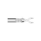 Belden - INDUSTRIAL Coaxkabel Twinax Kabel 9207 Ha500