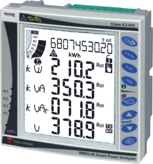 Carlo Gavazzi - WM30 Multifunctionele paneelmeter mulpnlmtr wm30av43h