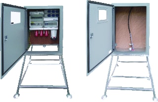 Hateha - B40 Bouwaansluitkast Bouwkst B40-021 40A Zincor
