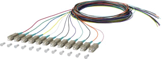Metz Connect - OpDAT Pigtail pigtail 150m1co0020e zk12