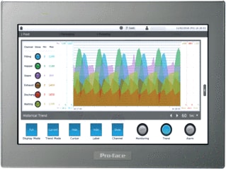 Schneider Electric - Grafisch paneel st-6600wa 12" w basic hmi