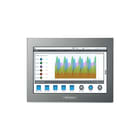 Schneider Electric - Grafisch paneel st-6600wa 12" w basic hmi