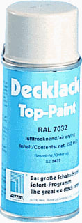 Rittal - SZ Lakstift/lakspray Spuitbs Ral7035 Sz2440735