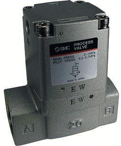 SMC Nederland - VNA Div. Mannen ET-IT vna101a-8a
