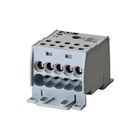 Eaton - XBoard PROFI+EP Aansluitklem voor hoofdkabel Bpz-Kb-10/175