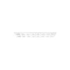 Sylvania - Plafond-/wandarmatuur Sylvquadro 1200 840 Mp