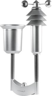 Homematic IP - Fysische sensor bussysteem Swo-Pl Weersensor Plus