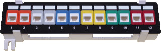 Radiall - RDC Patchpaneel twisted pair Patchp 12V 6 Mini Insert