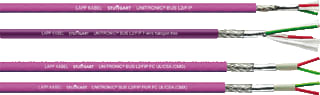Lapp - UNITRONIC® BUS PB Data- en communicatiekabel Uni 1X2X0,64 Mt