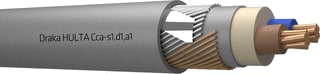 Draka - Hulta Z1G-YMZ1KAS Voedingskabel v/a 1 kV vaste aanleg Cca Gy 2X25/16Mm Mt
