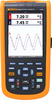 Fluke - ScopeMeter Oscilloscoop 4755818