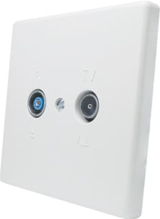Astro - Inhome Antennecontactdoos einddoos gut15d/guz40 cpl