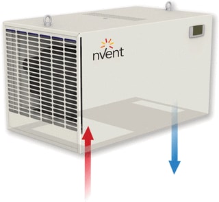 NVent Hoffman - Koelunit voor kast/lessenaar dek08btub