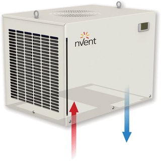 NVent Hoffman - Koelunit voor kast/lessenaar dek20bt0b