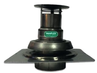 Panflex - ROAX Schoorsteenafdekkap (set) 207.104.01.01