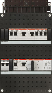 ABB - Hafonorm HAD Groepenkast, geassembleerd Kast Had333231-222Ft+H44
