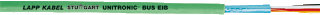Lapp - UNITRONIC® BUS EIB Data- en communicatiekabel Uni 2X2X0.8 Mt