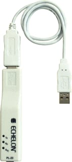 Eltako - Powerline Systeeminterface bussysteem syst intf pl-sw-prof