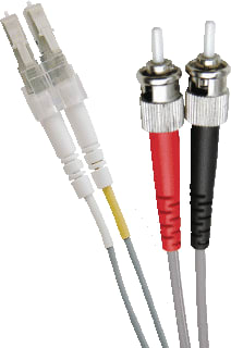 Excel - Patchkabel glasvezel 200-191