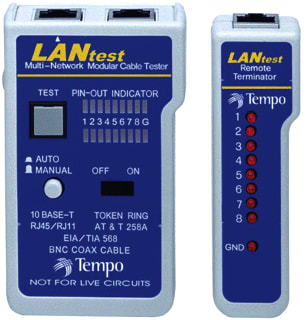 Greenlee - Meet-/testapparatuur voor comm.tech Lijn/Ptchtstr 11573/46060