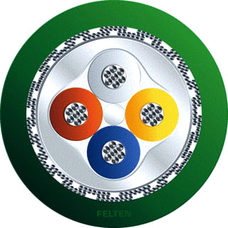 Leoni - PROFINET Data- en communicatiekabel Profinetkab Fc Flex Mt