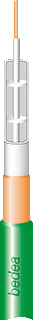 Bedea - 6 Coaxkabel Bedea Coax Tl6 Groen Mt