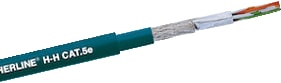 Lapp - UNITRONIC® ETHERLINE Data- en communicatiekabel Etherlp Cat. 5E 4A Mt