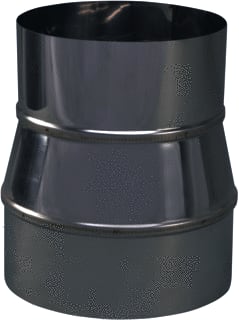 Nedco - Div. Zannen HG 687.422.11