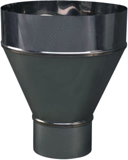 Nedco - Div. Zannen HG 687.457.11