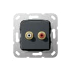 Gira - Multi data-com. schakelmat. Aansl 1Xchin Bus Zmt Comm