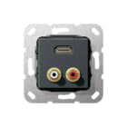 Gira - Multi data-com. schakelmat. Aansl Hdmi/Chi K Zmt Comm