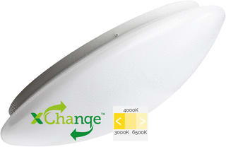 Megaman - RENZO Xchange Plafond-/wandarmatuur Xchange 10W 3/4/65K
