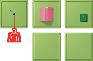 Jung - Miva schakelmateriaal miva-set +ups ls gn 32051