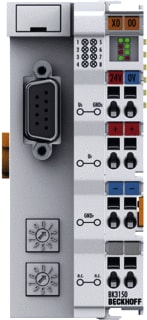Beckhoff - Div. Zannen ET-IT Bk3150