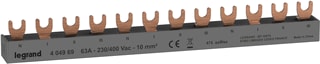 Legrand - Kamrail Kamrl Vork 4P 12Mod 10Mm?