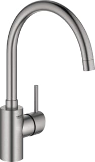 Grohe - Concetto Keukenmengkraan 32661Dc3