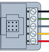 ABB Busch-Jaeger - Cylon Modulaire connector mod con flx-rmc