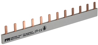 FTG - Kamrail s00 ess11216a ds10